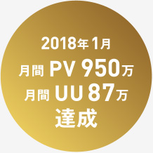 2018年1月、月間PV950万、月間ユニークユーザ87万人達成